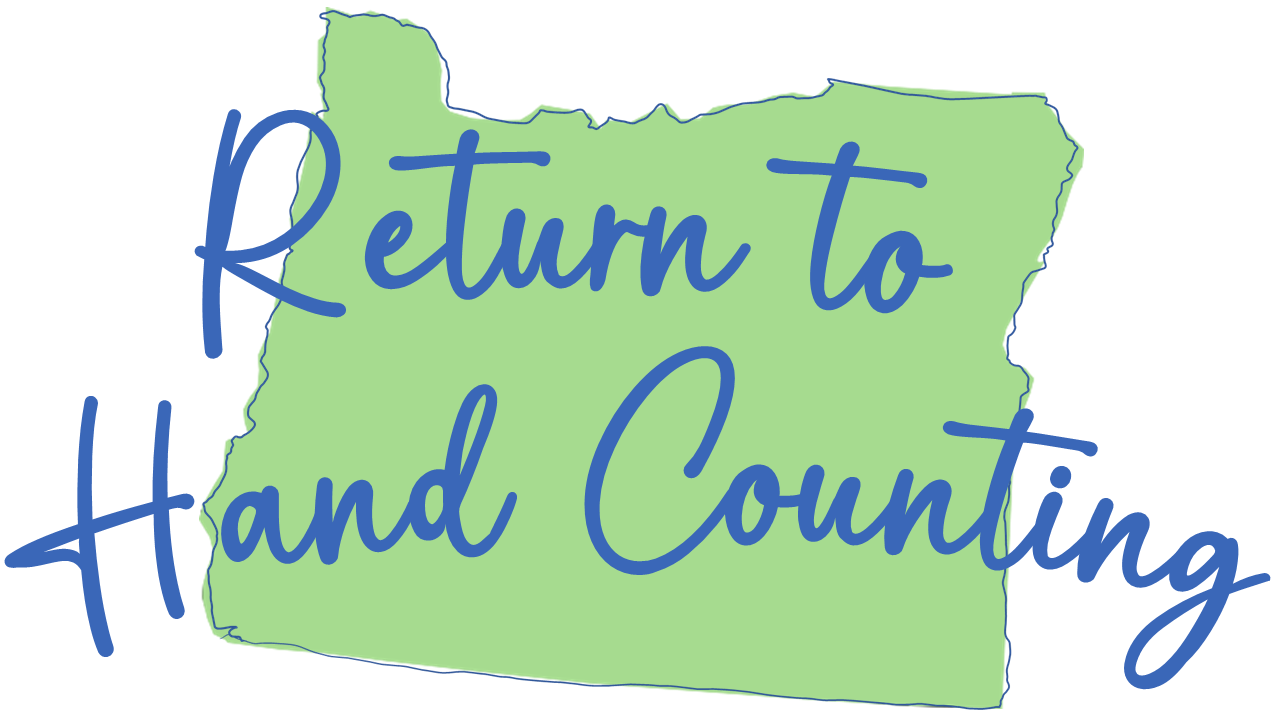 Return to hand counting image